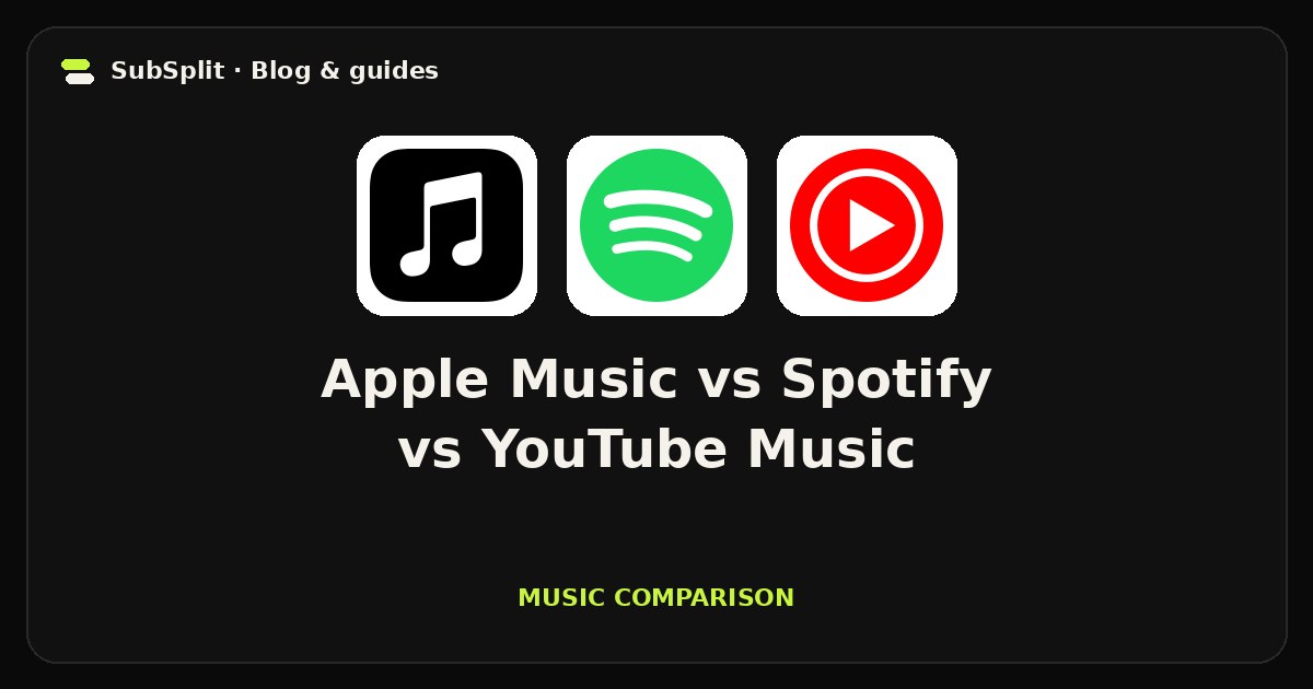 Apple Music vs Spotify vs YouTube Music — Music comparison