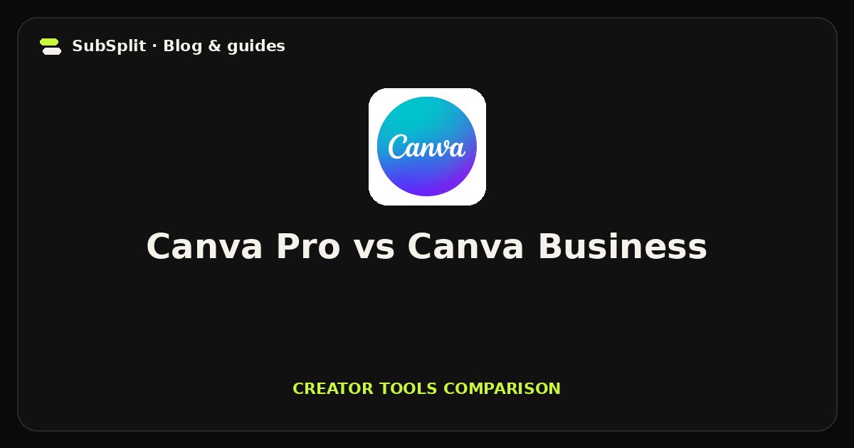 Canva Pro vs Canva Business — Creator tools comparison