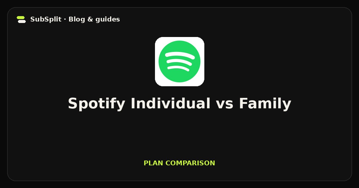 Spotify Individual vs Family — Plan comparison