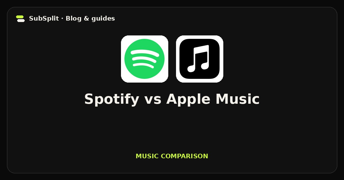Spotify vs Apple Music — Music comparison